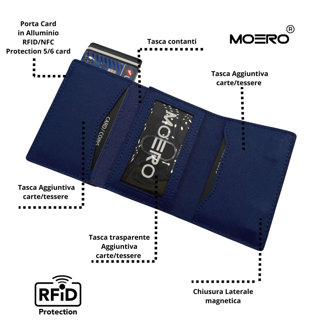 PORTAFOGLIO MOERO PRO PLUS CON ZIP SAFFIANO SPLIT NERO E BLU SCOCCA NERO